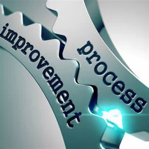 Lean Thinking for Service Businesses: Eliminating Waste and Fixing Flow